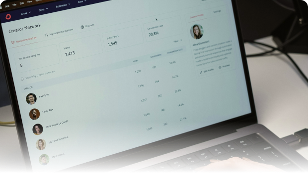 Smart Team Hiring